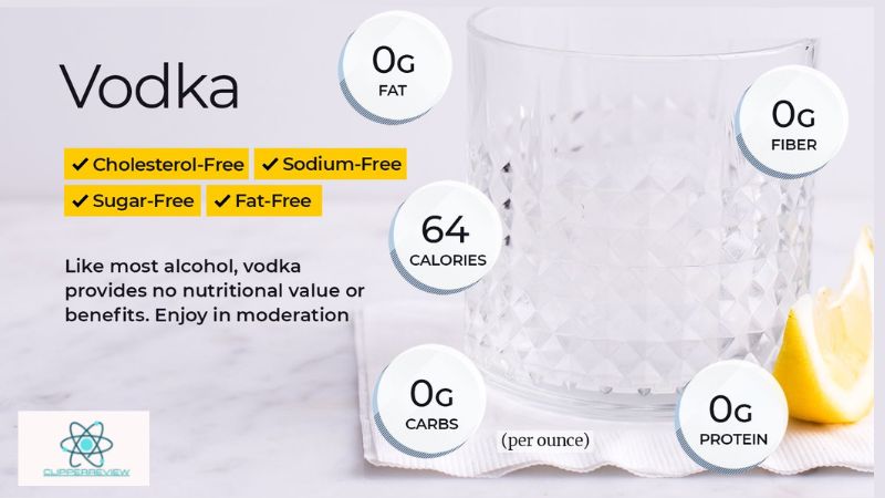 How Many Calories in a Vodka Soda?